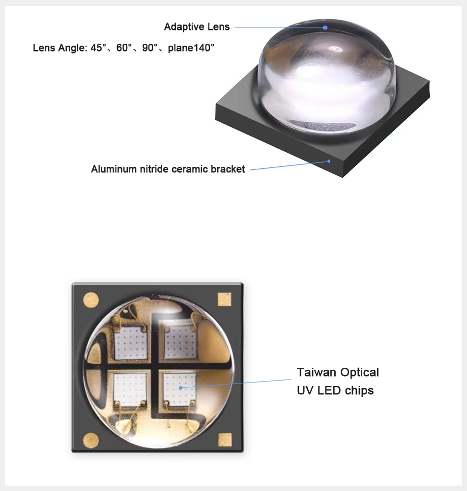 3W UV LED Module 6868 Chips 365-405nm for Inkjet Printers and Glue Curing Equipments