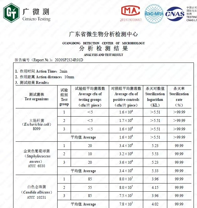 275nm UVC LED Germicidal